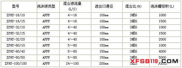 QQͼƬ20140707133716